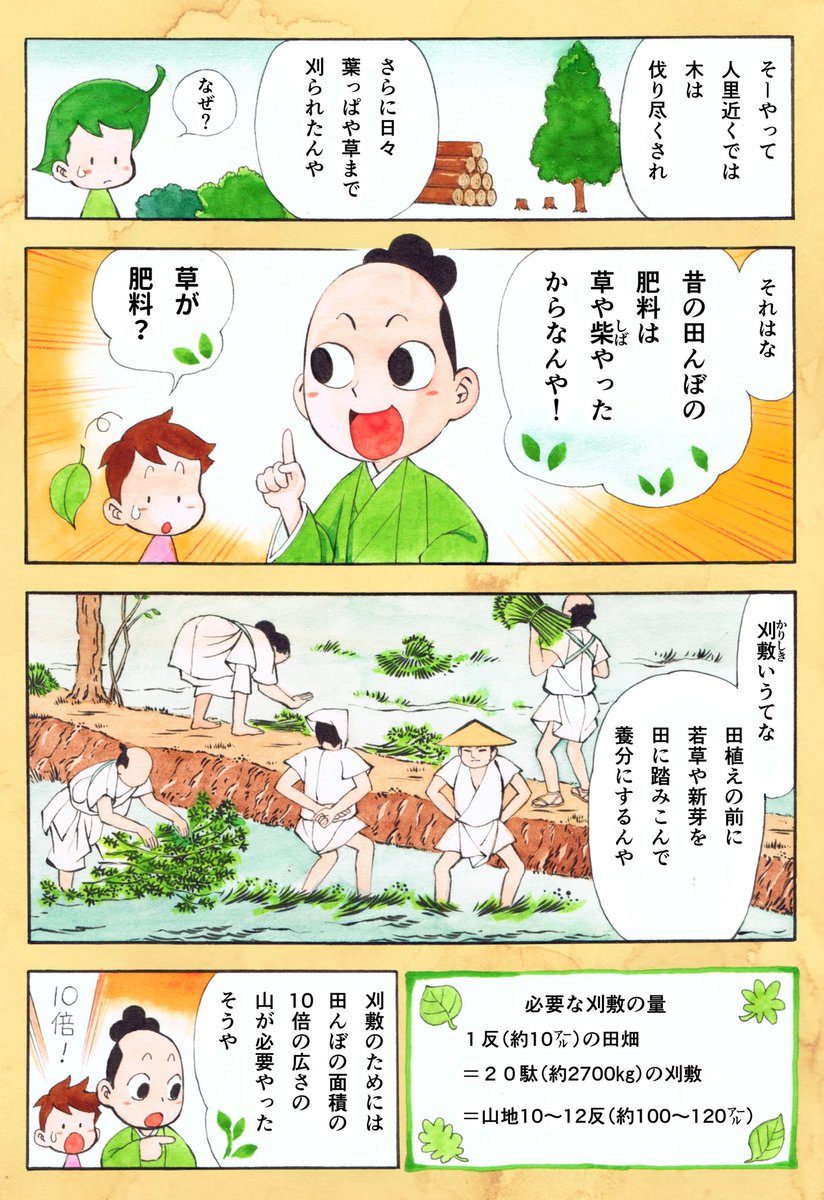 青木朋 Aokitomo Zz Twitter 青木朋 Aokitomo Zz Twitter