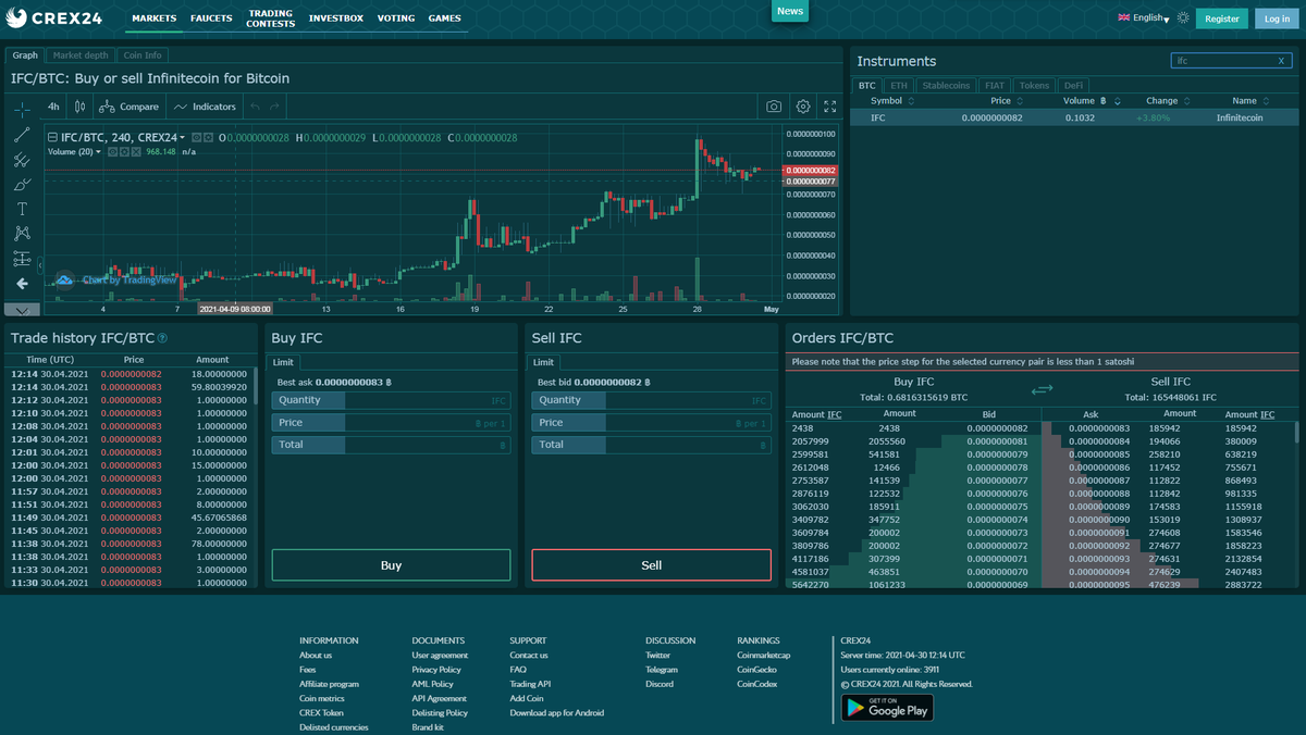 InfinitecoinM's tweet photo. In addition to being undervalued at present, infinitecoin's current price is indeed very cheap compared with the future price 😻😻😻🚀🚀🚀
#bitcoin #litecoin #infinitecoin #Dogecoin https://t.co/Vq1TMbEZze