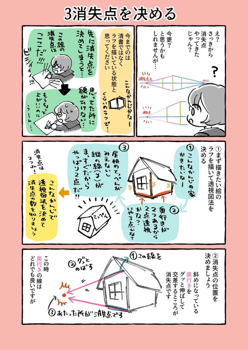 背景の描き方漫画再揚🖋消失点てどうやって決めるの?? 