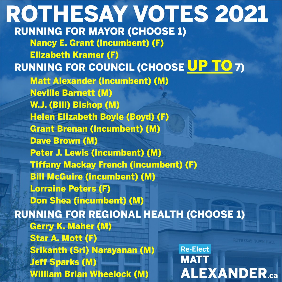 First day of advanced polls is today!  Please exercise your right to vote during this Municipal Election.  You can choose UP TO 7 candidates for Council.
