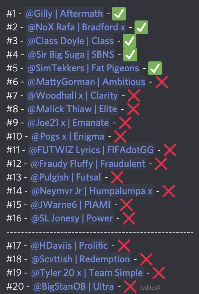 Current entry list for tomorrow, don't miss out.