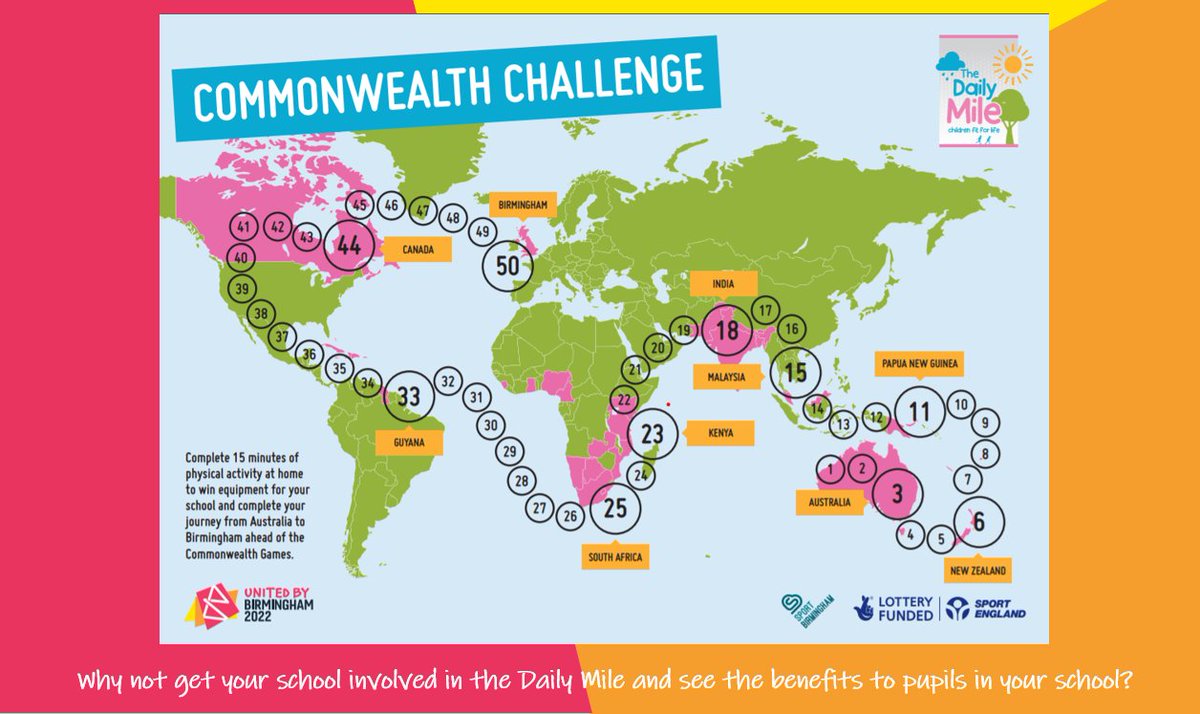 KESSP.COM (@kesspb) on Twitter photo Has your school received your Commonwealth Games Challenge map? This is a great way to track your <a href="/_thedailymile/">The Daily Mile UK</a> and gain prizes along the way! <a href="/YourSchoolGames/">School Games</a> <a href="/SportBirmingham/">Sport Birmingham</a> <a href="/SamPayne_SB/">SamPayne</a> @Birmingham_SGO #backtoschoolgames Has your school received your Commonwealth Games Challenge map? This is a great way to track your <a href="/_thedailymile/">The Daily Mile UK</a> and gain prizes along the way! <a href="/YourSchoolGames/">School Games</a> <a href="/SportBirmingham/">Sport Birmingham</a> <a href="/SamPayne_SB/">SamPayne</a> @Birmingham_SGO #backtoschoolgames