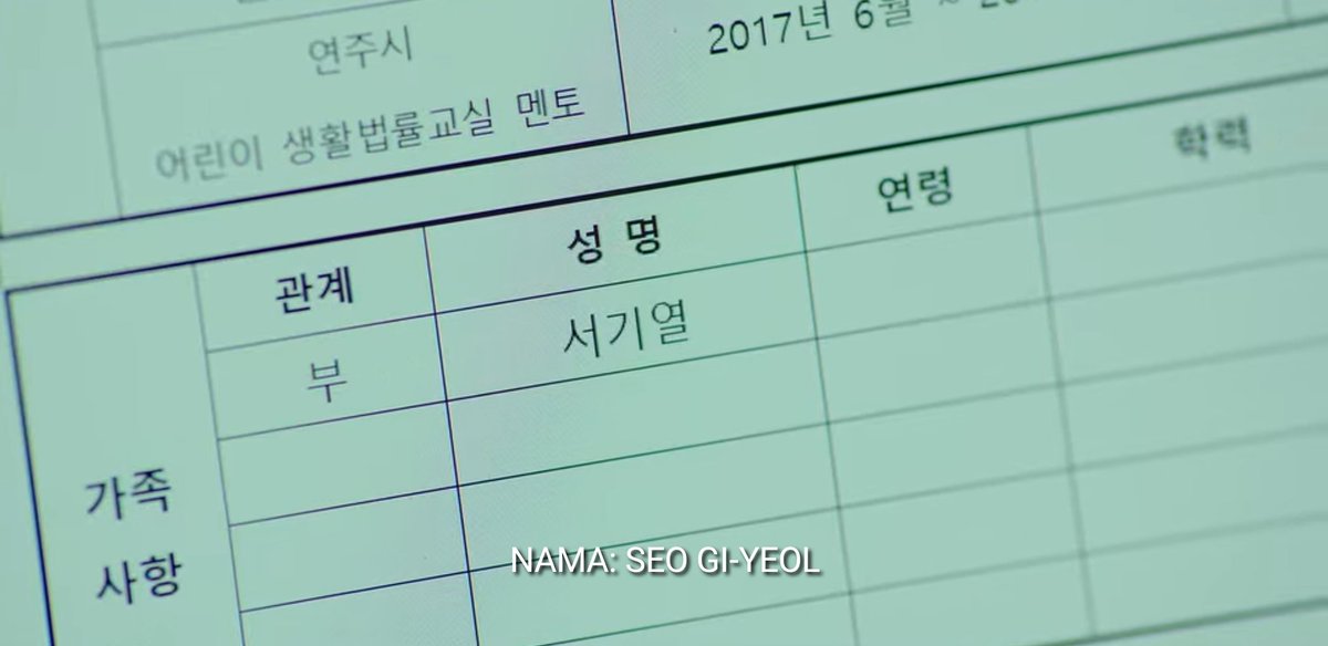  SEO JIHOBapaknya Jiho dituduh, diselidiki, lalu perusahannya bangkrut, dan memilih untuk bunuh diri krn jaksa penuntutnya (2016). Beritanya diliatin di ep 4Makanya di ep 6, Jiho gajadi masukin nama bapaknya di lamaran, cuma nama ibunya aja, krn udah meninggal #LawSchool