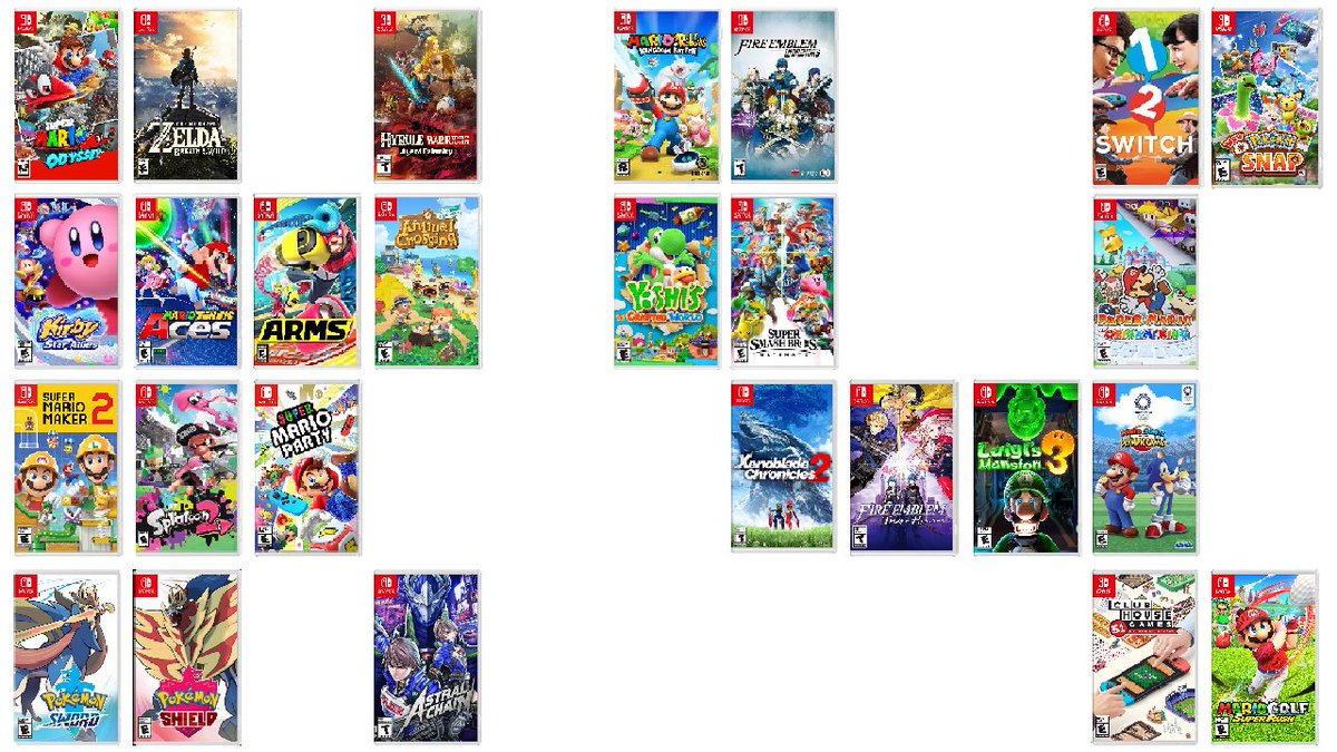 These games are 100% made for Switch. Still a pretty healthy lineup of Mario-- I MEAN games right? Now let's narrow it down even further, removing any game that Nintendo has been using the "finish it later" strategy for.