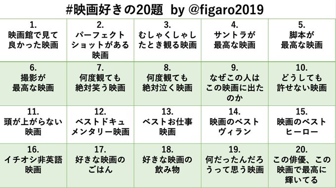 テンプレお借りしました 高画質 のtwitterイラスト検索結果