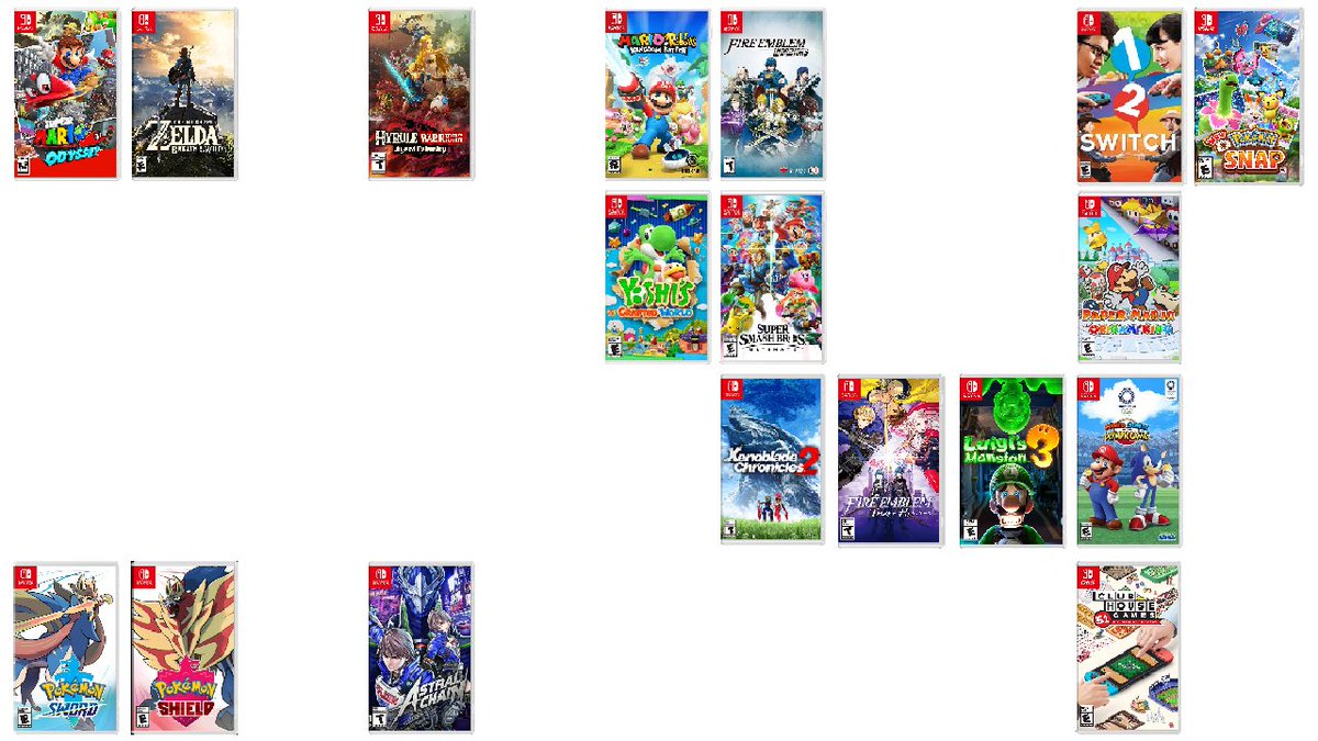 Starting to look a bit barren, but still not completely awful. Quite a few solid titles here. Now this will be more subjective, but I'm going to narrow it down to the MUST HAVE, built from the ground up, 100% Switch exclusive, acclaimed titles.