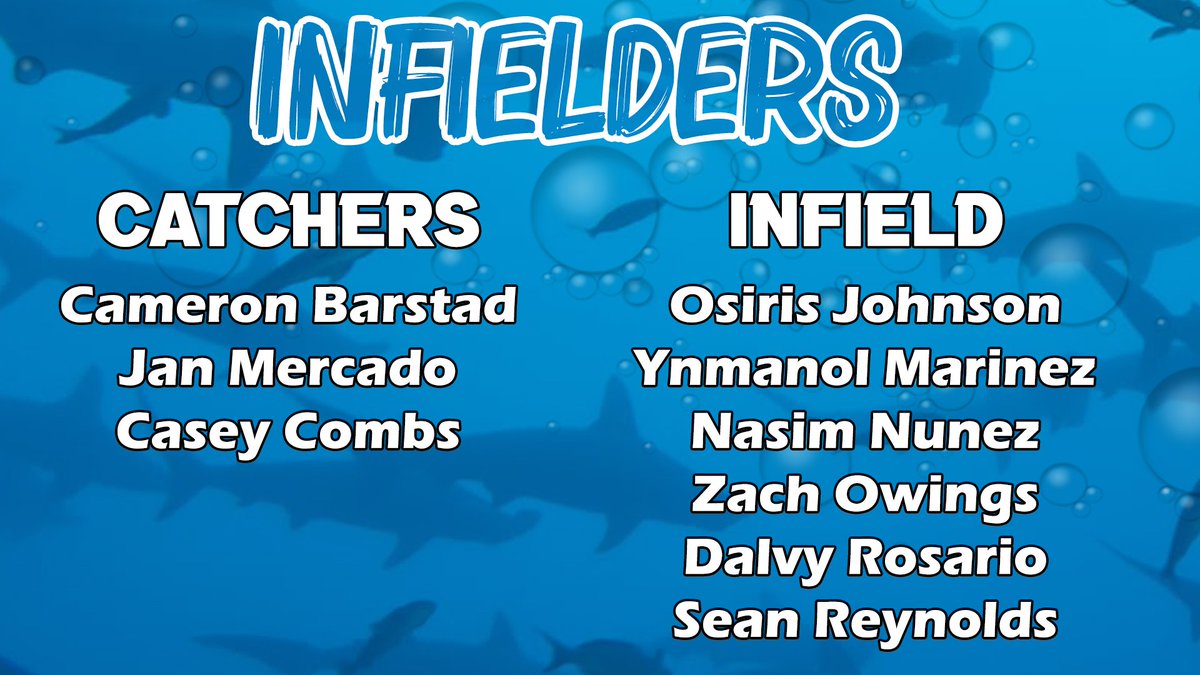 GoHammerheads's tweet photo. 5⃣ Top-30 @Marlins prospects on the Opening Day Roster? 

We like the sound of that!

👇 Meet the 2021 Opening Day squad!
https://t.co/02HDRzqOf6 https://t.co/OaoLuCA43p