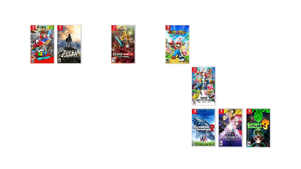 This is it. No fluff, no half baked filler games, no "meh" to "boring/lazy/bad" games. The Switch library largely consists of ports, remakes, and middle of the road sequels. In the short term, this has done wonders for Nintendo. People who didn't own a Wii U have it made. SO--