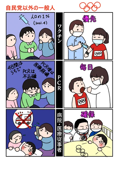東京五輪、もう感動とか一体感とか無理だと思うよ。
#ゆきほ漫画 