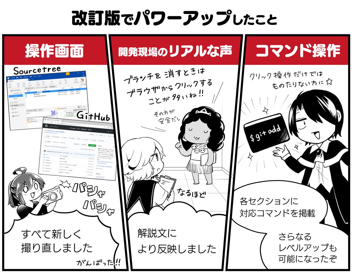 「改訂版って何が変わったん?」
というのを漫画にしました〜!

この作業にまるまる3ヶ月ぐらいかけてるので、本当に必要な人に届いて欲しい!!!

#わかばちゃんと学ぶ Git使い方入門
#マンガでわかるGit
https://t.co/Q3JPdf26Pw 