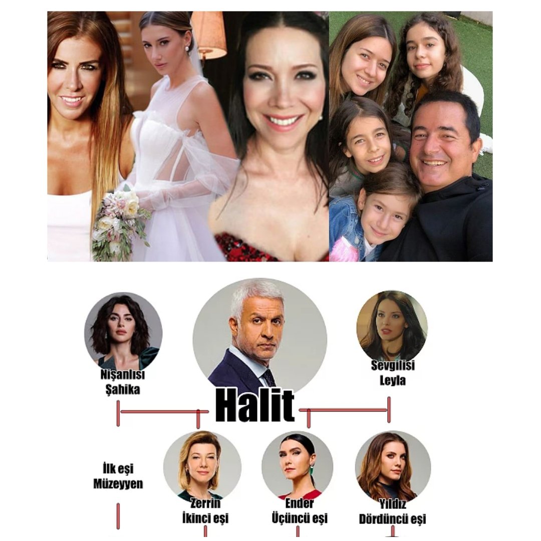 Turkiye de yaygin şeyleri biraz kunuşalim mi???
#İranlılaraSaygıDuyTV8