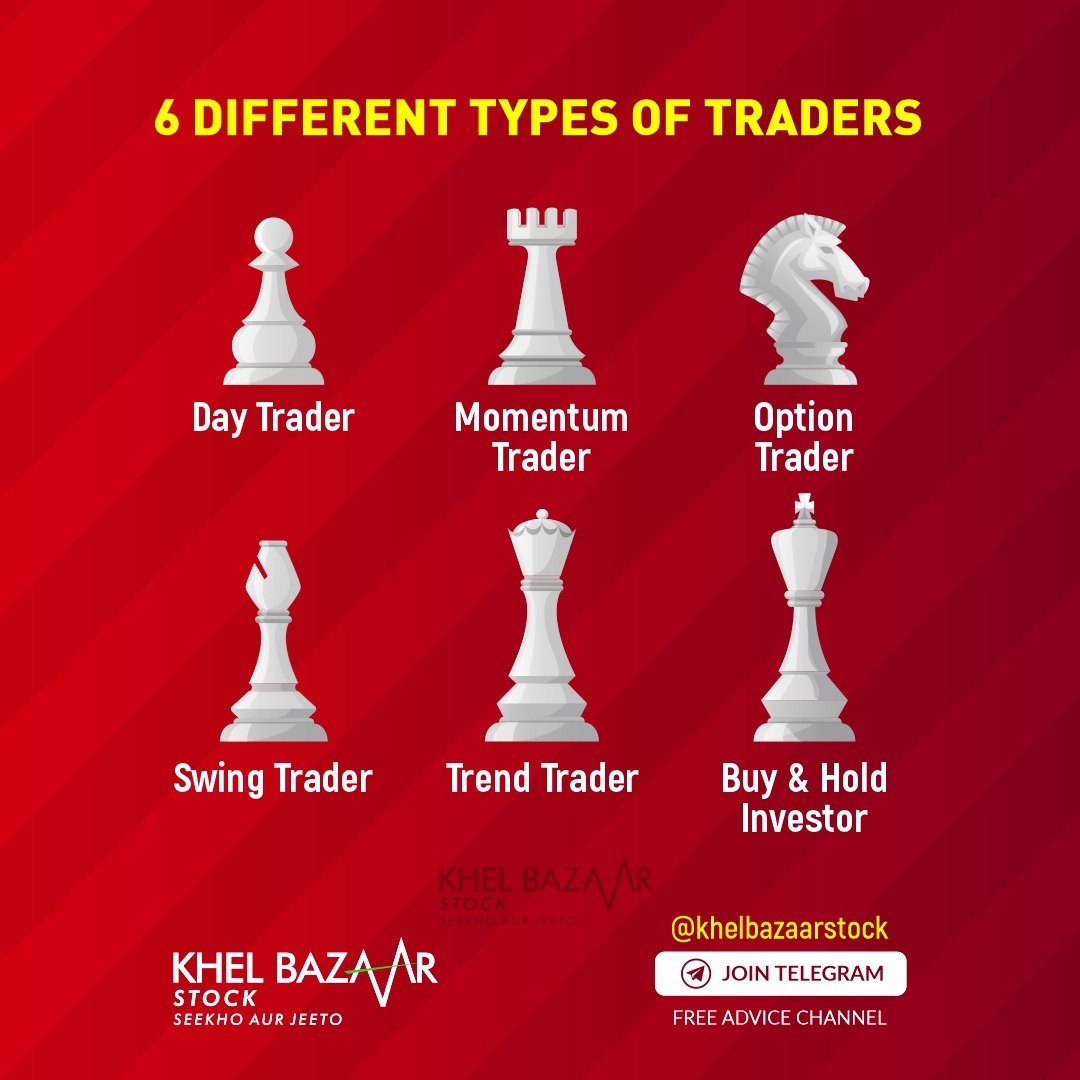 khelbazaarstock's tweet photo. Which trader you are ? 
.
 
#sharemarket  #financialliteracy #startups #thinkbig #motivationalquotes #daytrading #swingtrading #swingtrader #stockmarketing #financialfreedom #businesswomen #technicalanalysis #stockmarketmemes
#niftyfifty #sharemarketindia #indiansharemarket https://t.co/ipgDc5Vl3b