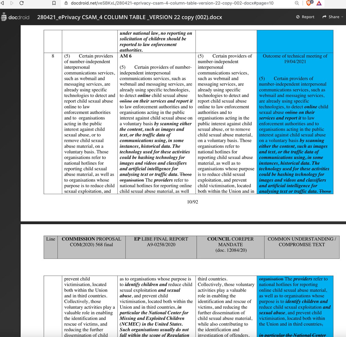 Reference is made to the voluntary technical measures taken to detect and prevent CSAM (child sexual abuse material) by "by scanning either the content, such as images and text, or the traffic data of communications "