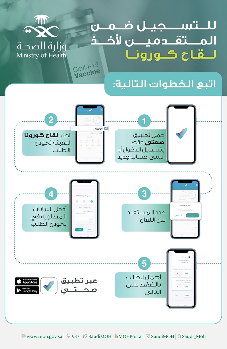 PHD_ZULFI's tweet photo. يمكنكم الحجز لتلقي اللقاح في مركز الخالدية بالزلفي أو أي مركز قريب

وذلك عن طريق الحجز في تطبيق "صحتي" https://t.co/HGJf26PnjL