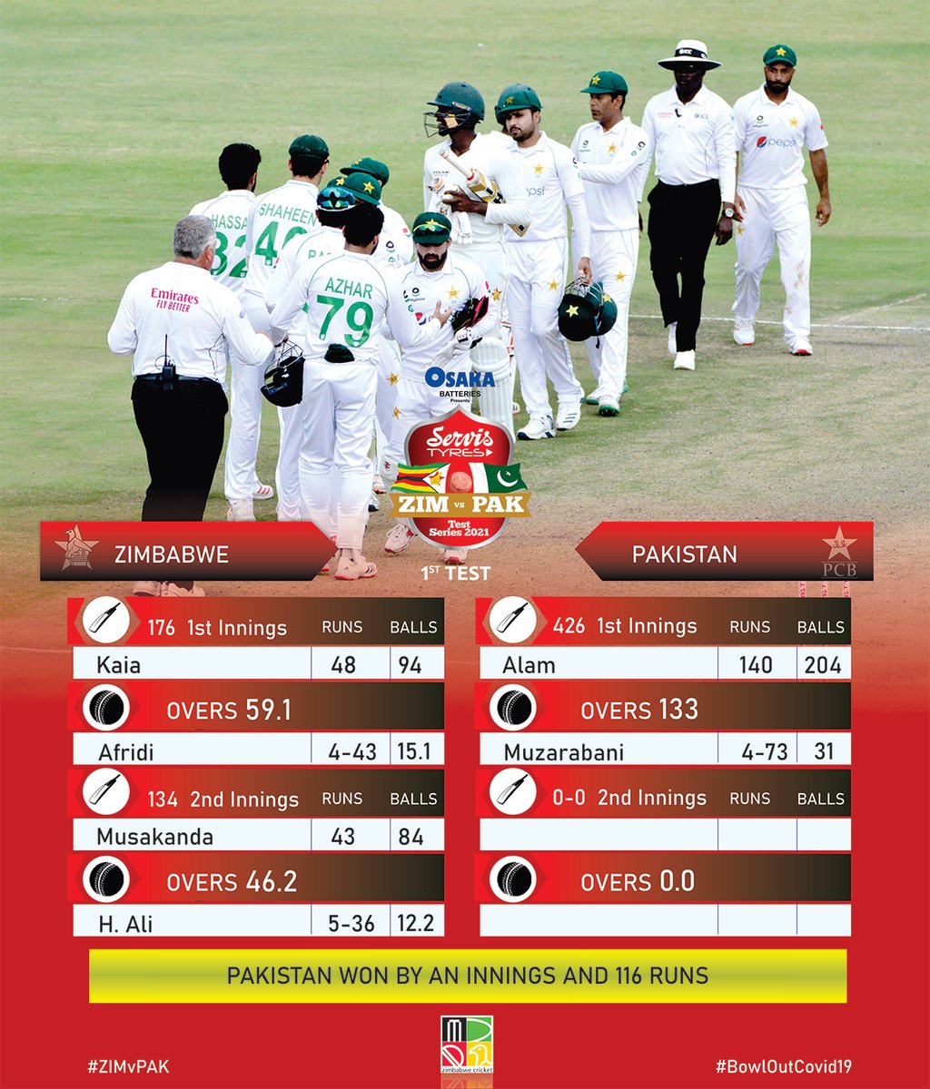 Zimbabwe Cricket tweet media