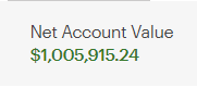 mn_investing's tweet photo. I have following social media channels

1. Discord Group name "Millionaire Club"
Please ask me about LINK

2. Telegram MN Investing Tweets
https://t.co/d3wWgpwIwE

3. Telegram MN Investing Trader Training
 https://t.co/ahLl7aXEak

My performance 👇 1119% supposed to be April LOL https://t.co/WqHj3NMAbr