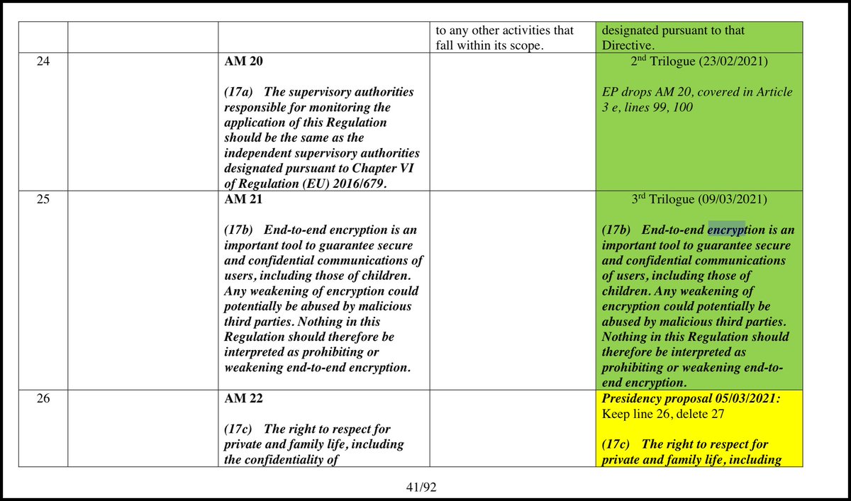 End to End Encryption - page 41 of 92 #ePrivacy