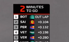 SEBASTIAN VETTEL REVIVEU ✨✨✨✨

SE VOCÊ ESTÁ CHORANDO COMPARTILHE