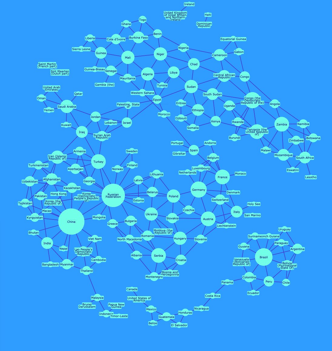 randal_olson's tweet image. Border to border: a different perspective on the world. #dataviz 

Source: reddit.com/r/dataisbeauti…