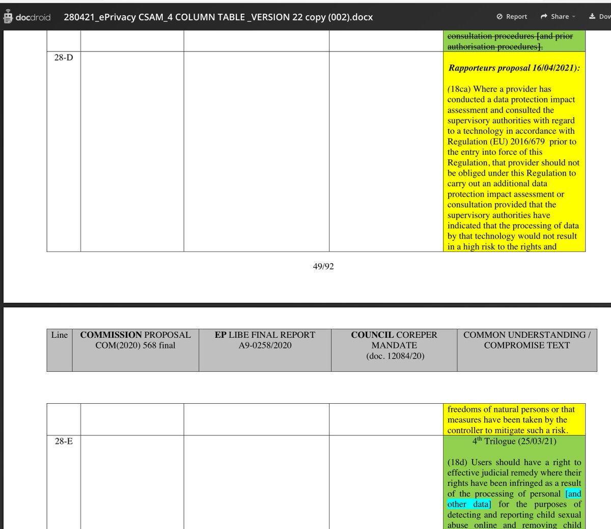 Also, I would expect providers to conduct detailed and meaningful data protection impact assessments that reflect a range of fundamental rights and freedoms. BUT ....