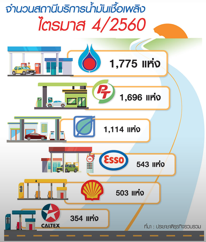 Seta36942605's tweet photo. @Without44698473 @GShock08835198 @cpall_7eleven @ChangePro10 เกี่ยวกับการใช้พลังงานที่พบเห็นในอิตาลี  เราเชื่อว่า...ทุกวันนี้ “ถนนทุกสาย (ก็ยัง) มุ่งสู่กรุงโรม”  เพราะนักเดินทางจากทั่วโลกยังคงปรารถนาที่จะได้สัมผัสกับสีสันและความหลากหลายของอิตาลีที่มีเสน่ห์
บันทึกอิตาลี - สถานที่ต้องเที่ยว
 แลนด์มาร์กในกรุงโรม : โคลอสเซียม - น้ำพุเทรวี่ https://t.co/q1PvBJy11s