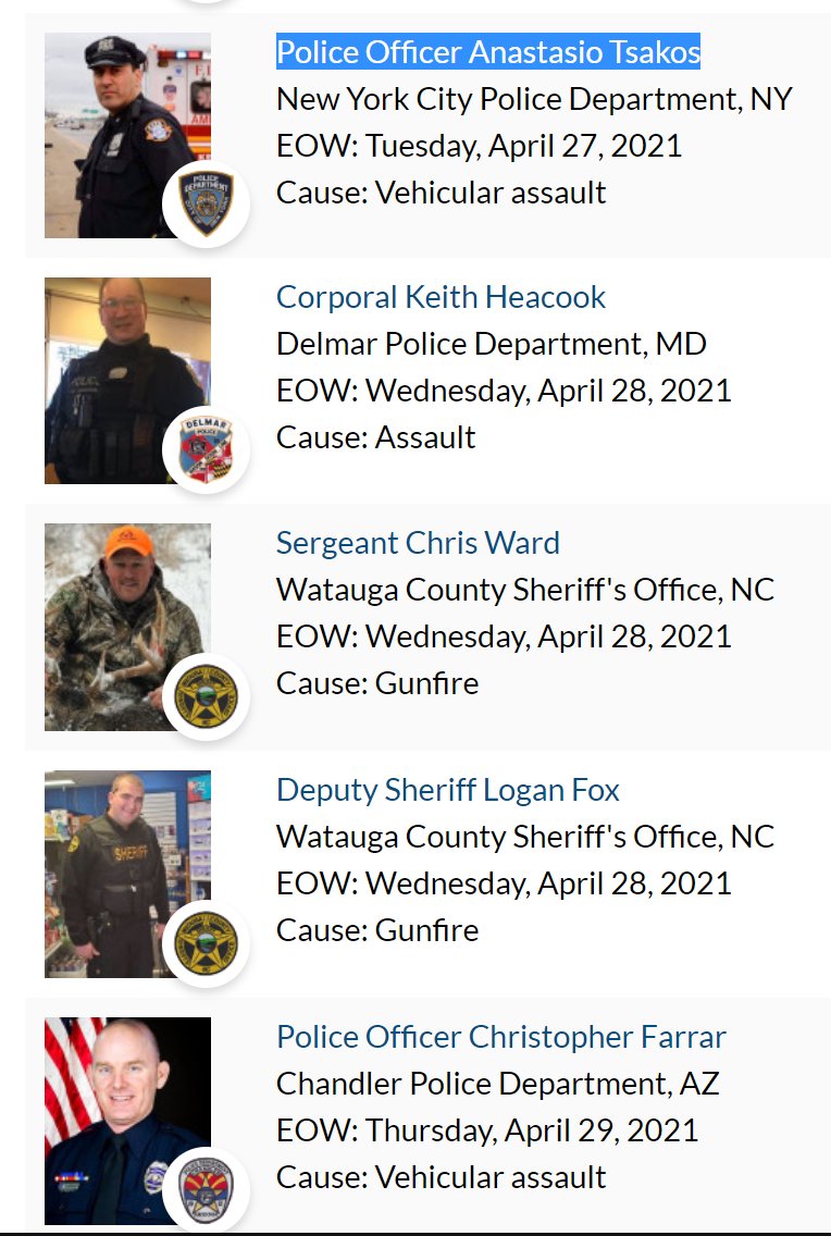 Mark_J_Perry's tweet photo. Five law enforcement officers were killed on duty in the last week. #SayTheirNames https://t.co/vtcLspfdCz https://t.co/zshArtjcJn