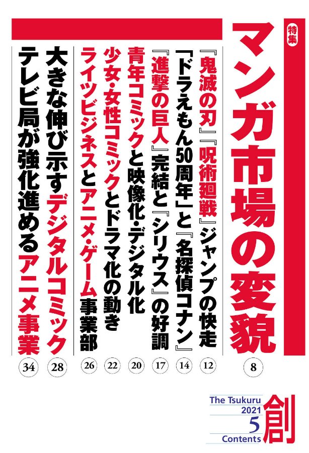 julienbouvard's tweet photo. Comme tous les ans en mai, la revue spécialisée dans les médias « Tsukuru » publie un gros dossier sur l’évolution du marché du manga. 2020 étant considérée comme une année charnière, je vous propose un petit résumé (et des digressions😅) sous forme de fil à dérouler. ⏬⏬⏬ 1/18 https://t.co/d9jO7fcwcg