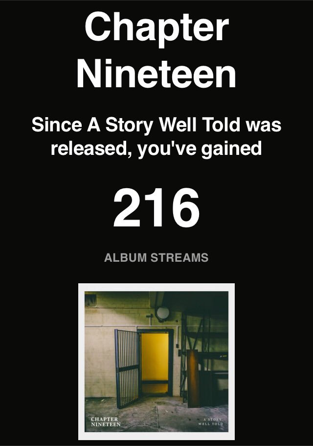 Not the biggest number, but we’re truly grateful for every single stream of our EP so far 🙏

Want to help boost our numbers? Stream it for yourself here: open.spotify.com/album/1YbfcwCR…