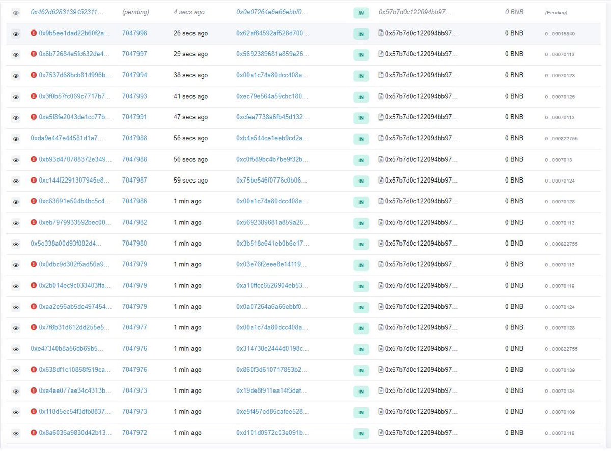 Wow. <a href="/TheforceTrade/">Raven</a> 

Just being late for 1 second then it could be counted as….too late! 

Many investors couldn’t buy $FOC token ^^ 

$BSCX #IDO