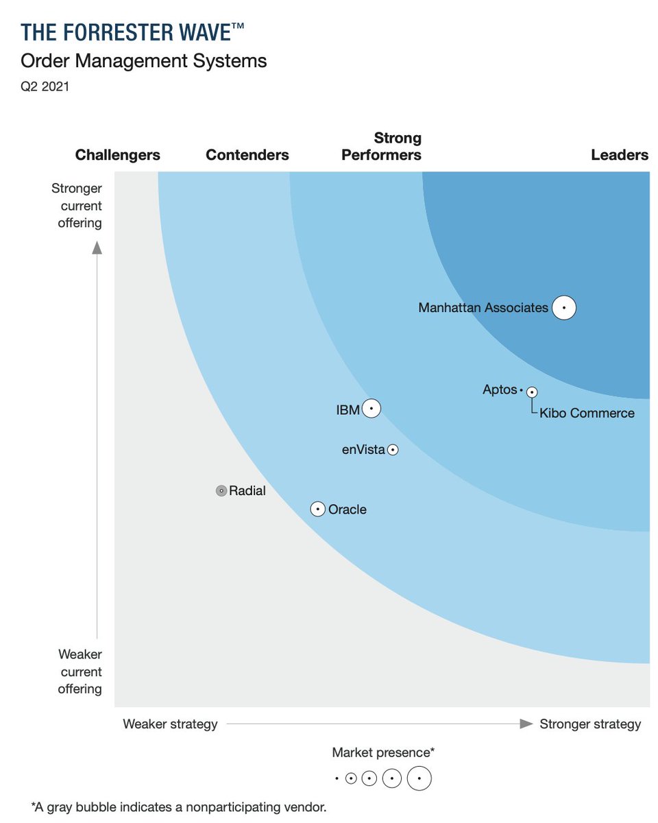 Eddie Capel tweet media