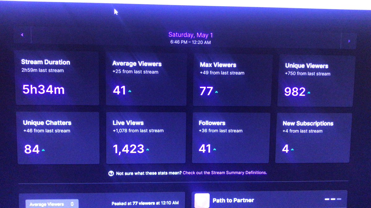 Another amazing stream love u all