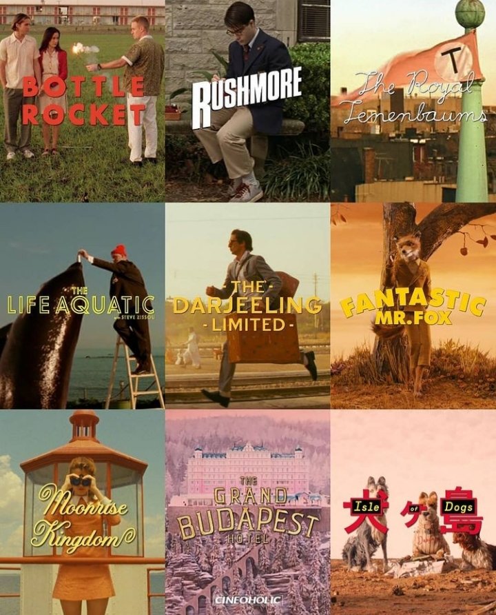 Happy Birthday Wes Anderson 