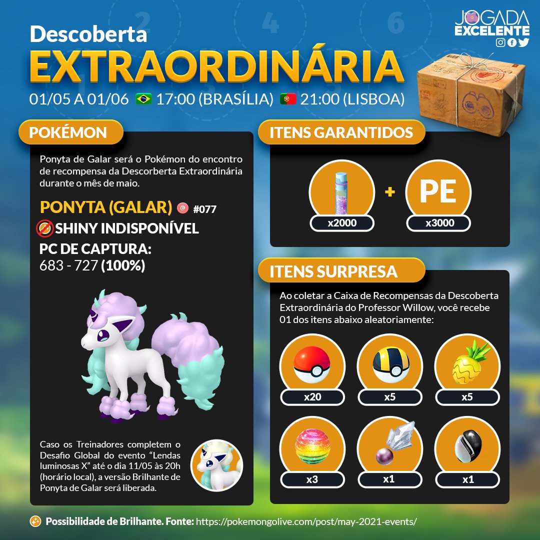 Jogada Excelente - Voltorb Brilhante (Shiny) está liberado no jogo. Apesar  da baixa quantidade de spawn por conta dos eventos temáticos com regiões do  mundo Pokémon, existem 2 Pesquisas de Campo que