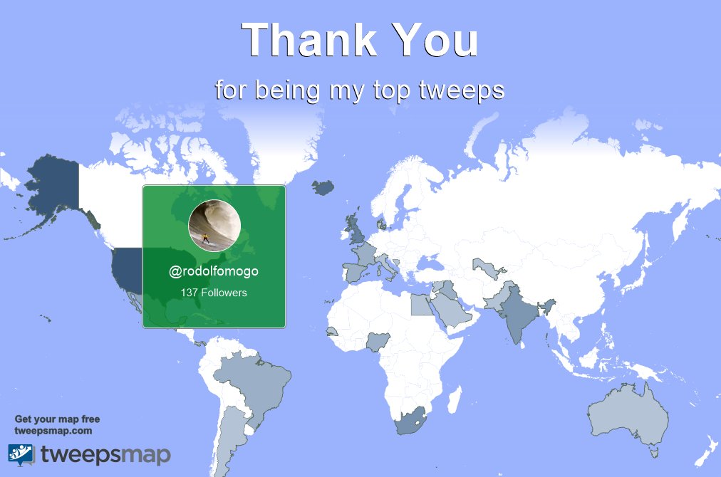 Special thanks to my top new tweeps this week <a href="/rodolfomogo/">1</a>