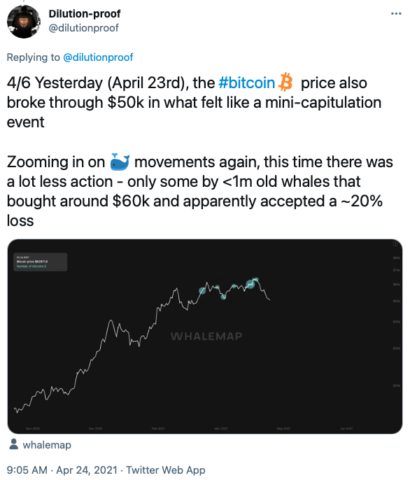 7/27 ..which is exactly what happened I wrote a  about it using  @whale_map data, to show that the dip started with a large, somewhat old (Aug '20) whale taking profits, creating a cascading effect of profit taking towards younger whales that even capitulated at a loss
