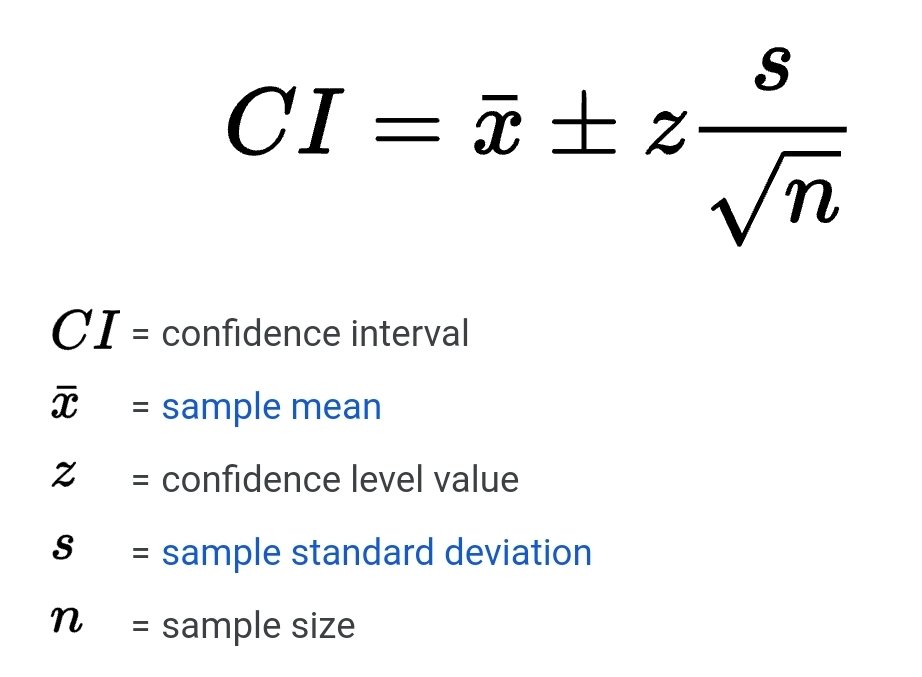 He supported my suspicion and explained that the confidence interval is so wide that the difference in efficacy for the Pfizer shot could be as low is 1-5%, not the huge drop that was stated.The data is however suggestive that efficacy does drop.So where does that leave us?