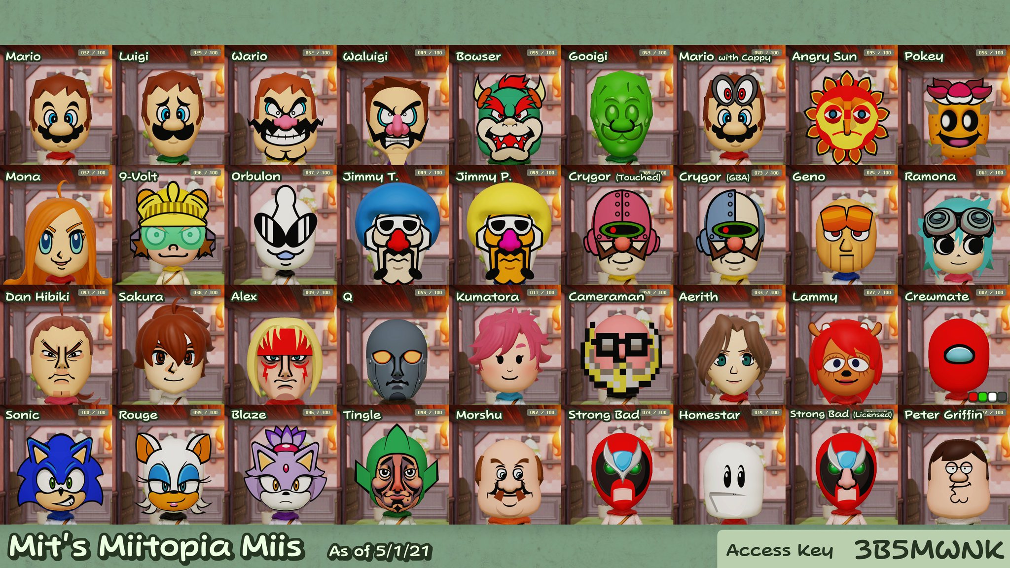 mit MIITOPIA ACCESS KEY 7W0XJ2H on Twitter "here is an update on all of the miis i have
