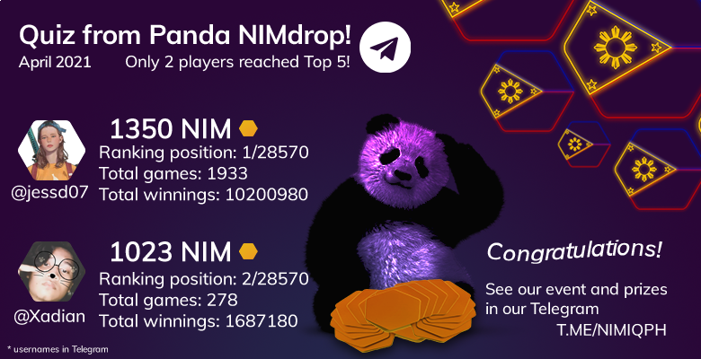 NimiqPH's tweet photo. 🐼 📣 Congratulations @jessNFT and Xadian for top 2 placers of B̶a̶r̶ ̶e̶x̶a̶m̶s̶ Quiz Panda NIMdrop! See you in next #NIMdrop event! 🥳
Sali na't makilahok: https://t.co/I8BToYaGhV 👈🏄🇵🇭
Kumita ng #Nimiq habang nagchachat lang! 💬💰
@coinkit_ mon 1 150 $NIM https://t.co/giHHpIfed1