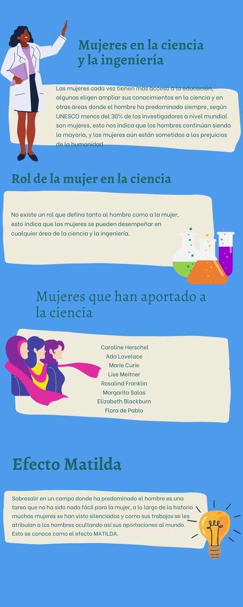 Yesica Sanguino tweet media