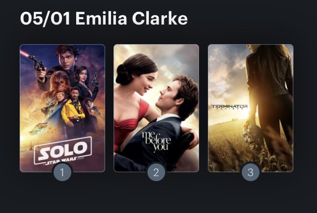 Hoy cumple años la actriz Emilia Clarke (34) happy Birthday ! Aquí mi miniRanking: 