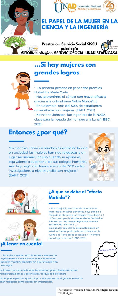 William Pacalagua tweet media
