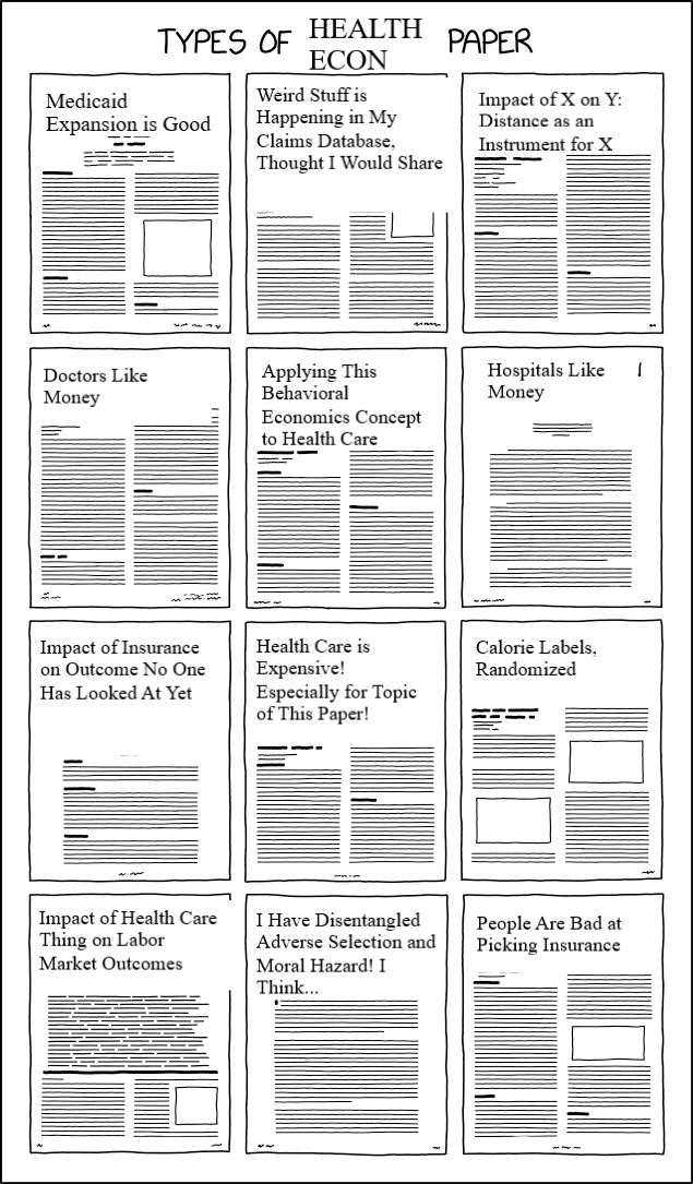 I thought health economics deserved its own... let me know what I missed! No shade meant for any of these papers, of course. #healthecon Original source of comic: xkcd.com/2456/