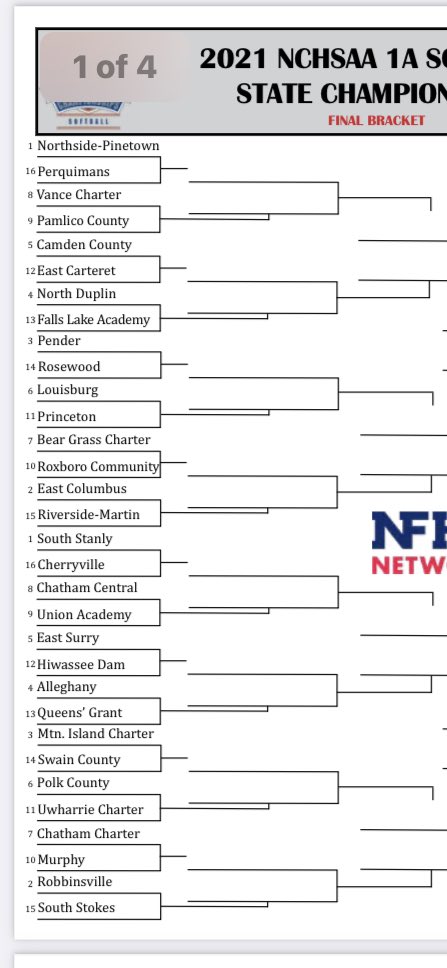 Playoff brackets came out today. We play at Louisburg Monday @ 6:00