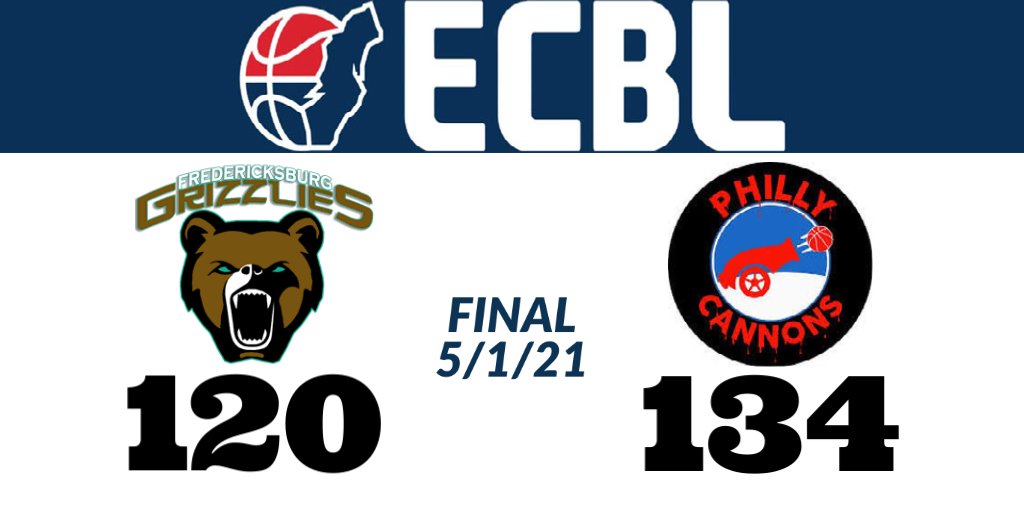 Philly Cannons (5-3) win their third straight game tonight downing Fredericksburg Grizzlies #ECBL