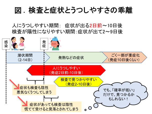 天秤のtwitterイラスト検索結果