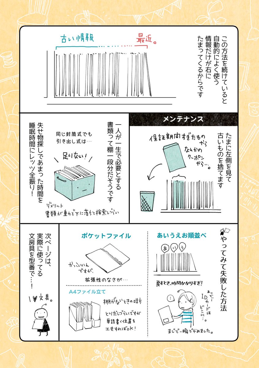 不要な書類も見分けられる 書類の整理方法 が服や本にも応用でき 探す時間が減らせると人気 検索性が高い Togetter 不要な書類も見分けられる 書類の整理方法 が服や本にも応用でき 探す時間が減らせると人気 検索性が高い Togetter