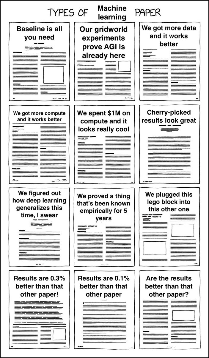 Charles-Abner DADI tweet media