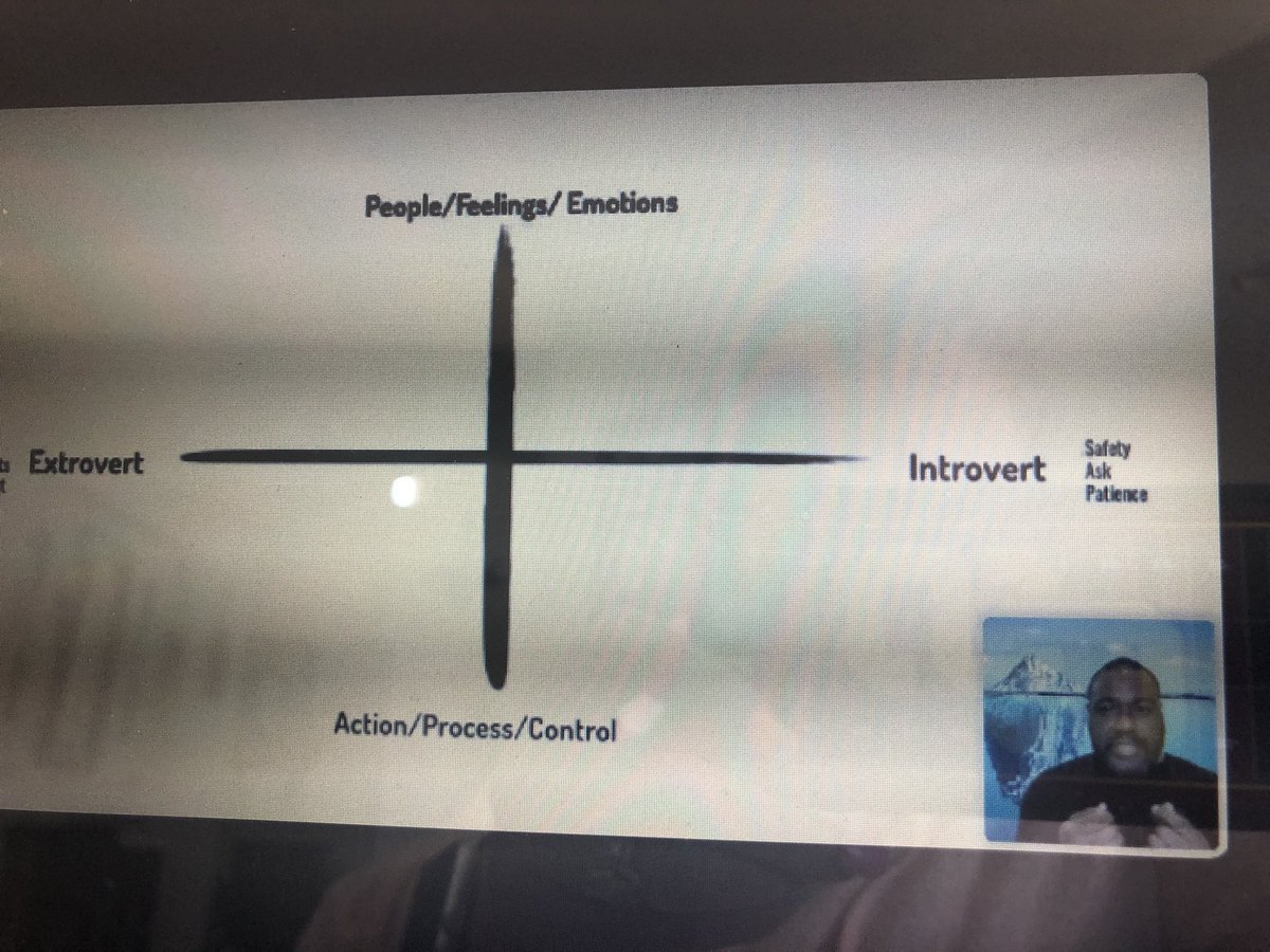 Love Jefferson just upped the game #careopening2021 with the “Platinum Rule”!  We must treat others the way THEY want to be treated!  Step out of your habit and see others. #equitymatters  @vanessainnovate @DrMaryMcNeil @amybry11 @kristenbuczek @mrsdrpoole