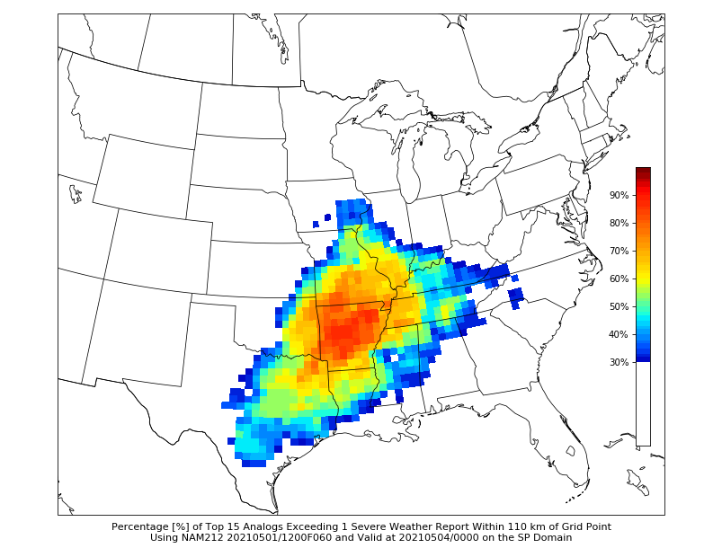 Growing support from <a href="/CIPSAnalogs/">CIPS Analog Guidance</a> that we'll have severe storms Monday night. The coverage of storms is uncertain, but any storm could initially produce very large hail before things transition to a wind threat. Can't rule out a tornado either. Have a way to get warnings! #arwx