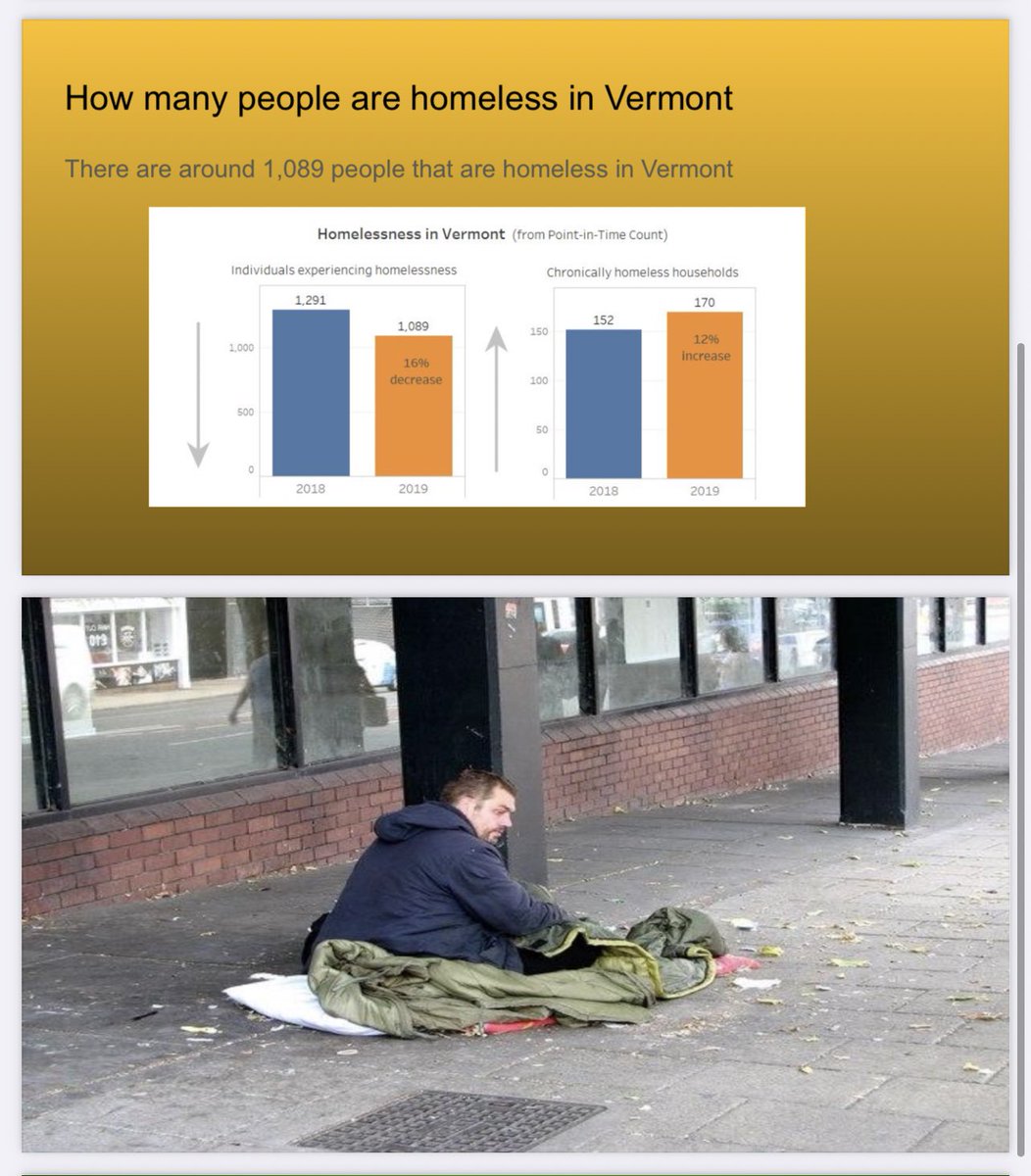 This student created a slideshow about homelessness in Vermont to raise awareness.  #socialjusticeexploration  #mtsdvt  #sschat  #vted